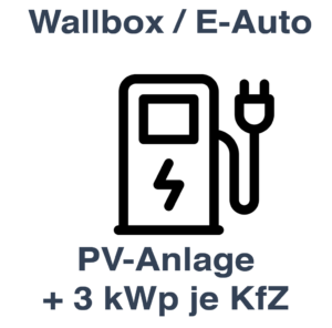 Je Wallbox sind weitere 3 kWp bei der PV-Anlage einzuplanen.