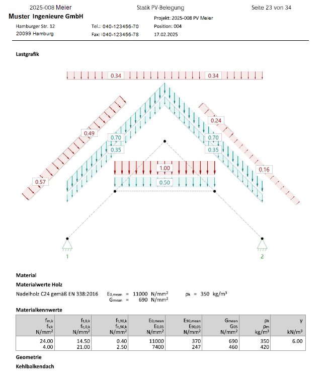 Solaranlage Statische Berechnung Statiker